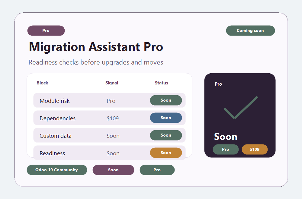 Migration Assistant Pro preview